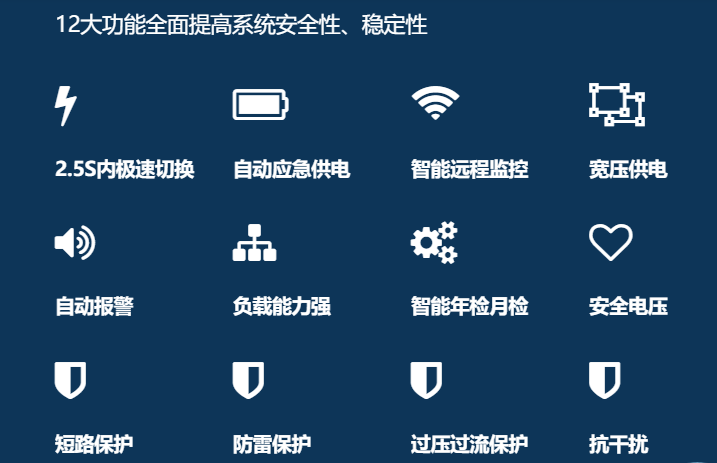 智慧城市建設(shè)推進深化，藝光智能疏散系統(tǒng)全力備戰(zhàn)